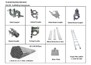 Our products | TS Scaffolding